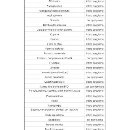Lejlighed 31 Posti Con Cucina E Parcheggio Privato Gratuito *
