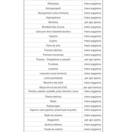 Daire 31 Posti Con Cucina E Parcheggio Privato Gratuito *